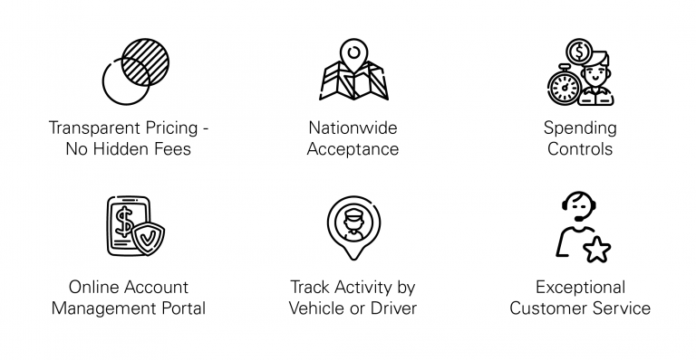 Fleet Retail Service Icons