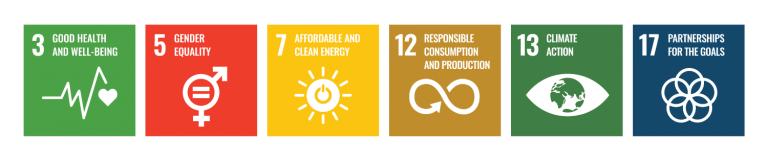 WFS Sustainable Development Goals