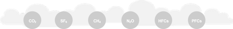 cloud diagram